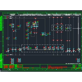 Painéis elétricos NR10/ NR12